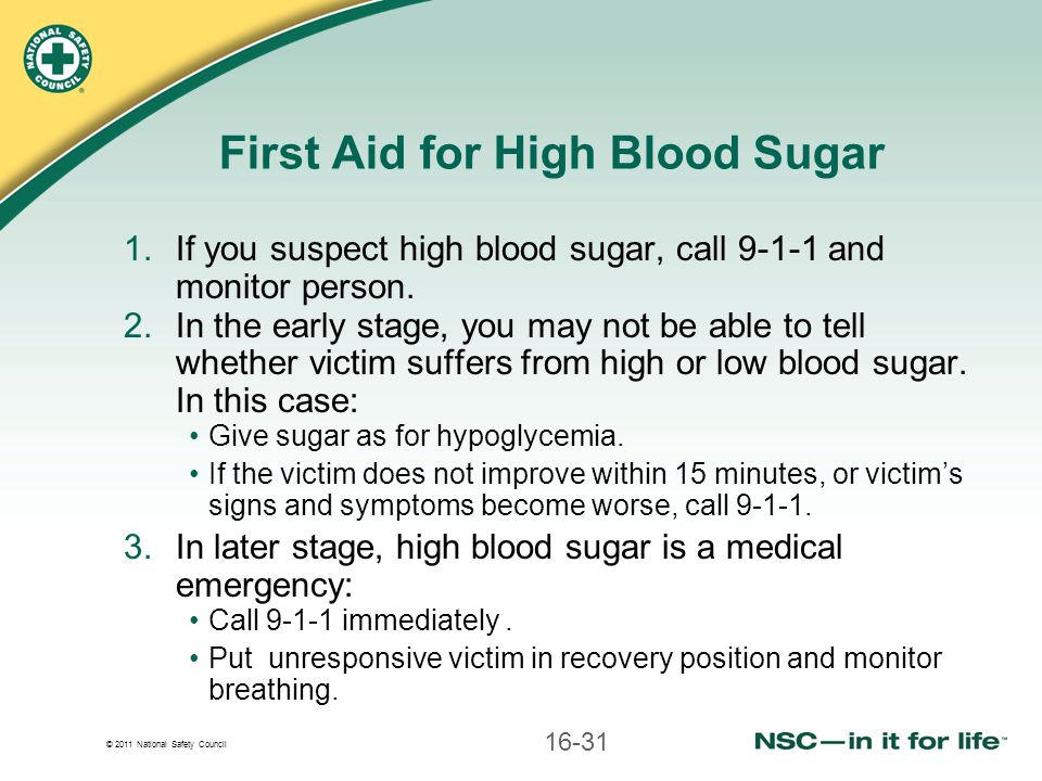 First aid for high blood deals